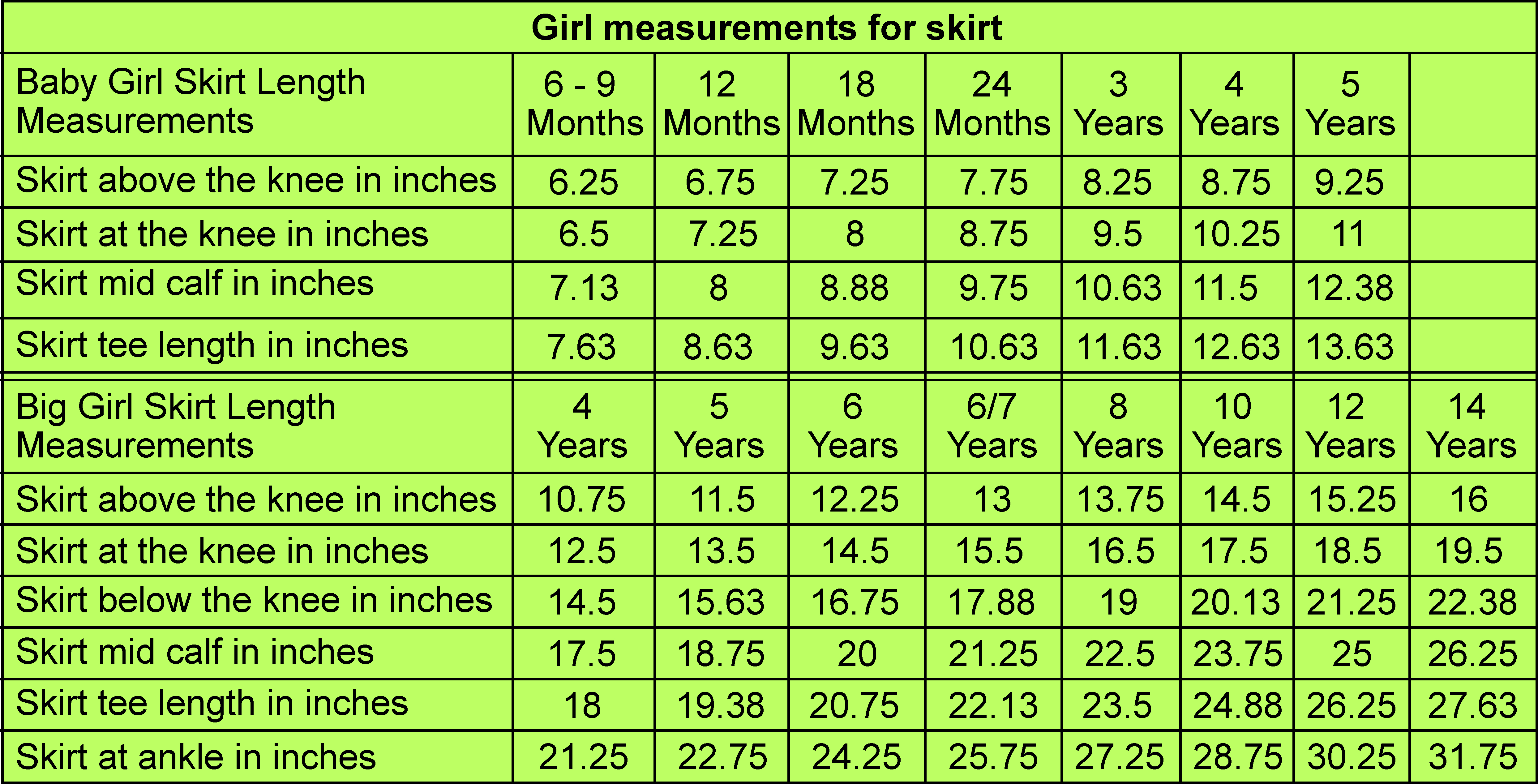 Identify Children's Size Chart As Per Age And Body Measurement